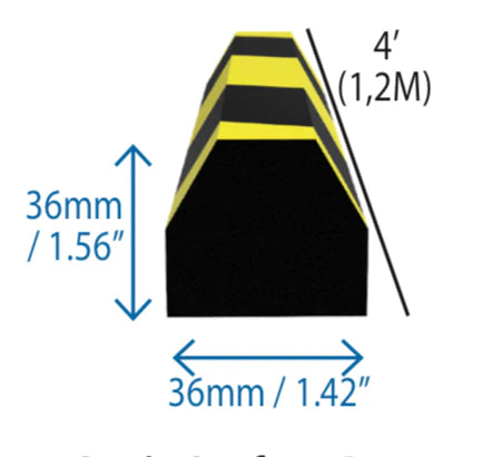 Faset overflatebeskytter