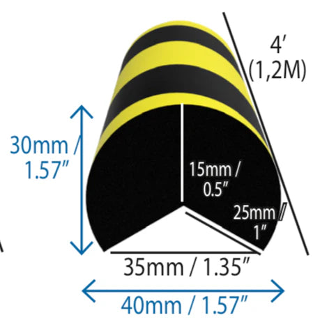 Sirkulær hjørnebeskytter