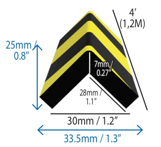 Firkantet hjørnebeskytter