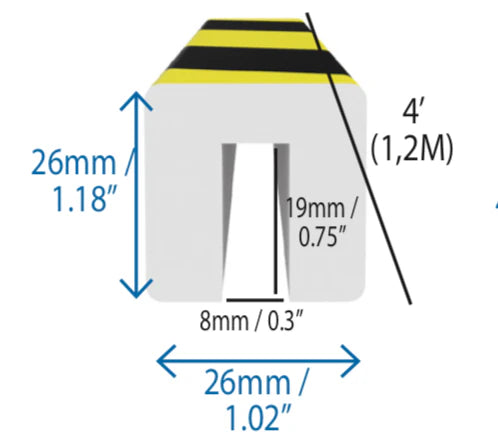 Firkantet vinkelbeskytter