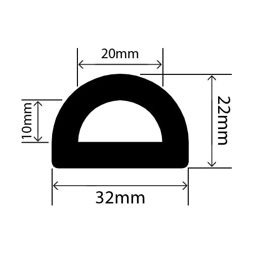 D - Fend Gummifender, hul 32x22mm - RUBBERMAN