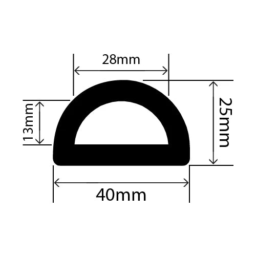 D - Fend Gummifender, hul 40x25mm - RUBBERMAN